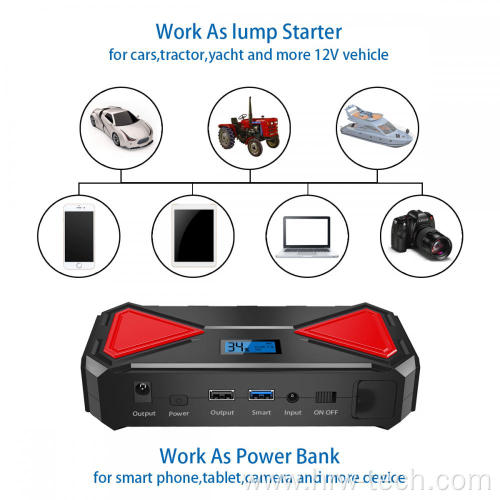 Latest Portable Car Battery Jump Starter Power Bank